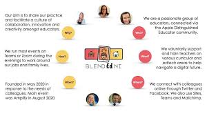 Each salary is associated with a real job position. Blended Ni Home Facebook