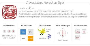 Chinesisches Sternzeichen Tiger Chinesisches Horoskop Horoskop Chinesische Sternzeichen