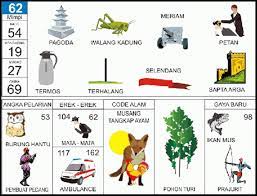 Maybe you would like to learn more about one of these? Kode Alam Togel 2d Musang