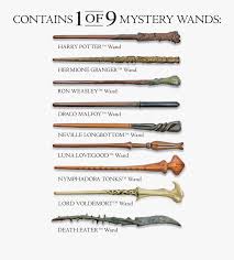 Shop with afterpay on eligible items. Wand Harry Potter Mystery Wand Free Transparent Clipart Clipartkey