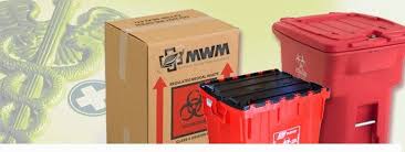 Medicalwastemanagement Effective Waste Disposal By Efficient Bio Hazardous Waste Management Medical Waste Management Waste Disposal Management