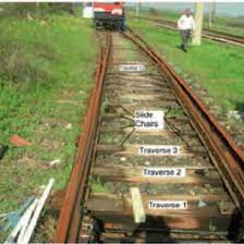 Supplied by pnp railways for model railway engineers. Sliding Chairs And Turnout Blades Download Scientific Diagram