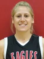 2007-2008 Women's Basketball Roster