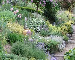 Of the plate above the 1×4 to catch the rim. Hanggarten Planen Anlegen Und Tipps Mein Schoner Garten