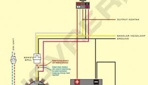 January 16, 2017 at 9:45 am. How To Cara Mengganti Kabel Kontak Jupiter Mx Try Error Smart Aho