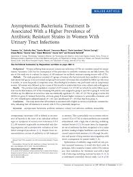 Pdf Asymptomatic Bacteriuria Treatment Is Associated With A Higher Prevalence Of Antibiotic Resistant Strains In Women With Urinary Tract Infections