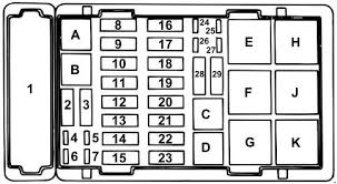 The information that you requested is in the diagrams down below. 2000 Ford Econoline Fuse Box Diagram Wiring Diagram Reactor