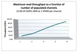 Image result for tbn:msFA5Q9qfi-qYM::www.alahsaa.net/vb/imgcache/811.imgcache.jpg