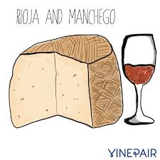 An Illustrated Guide To Pairing Wine And Cheese Vinepair