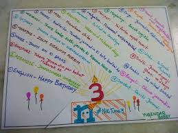 Detect language english german french italian turkish. Yugendar Workfordoctors On Twitter Nikiturns3 Here Is My Special Birthday Wishes Greeting Card Which I Made For Talktoniki In Which I Have Given Happybirthday Is Almost 22 Indian Languages Https T Co Winrzzxitf