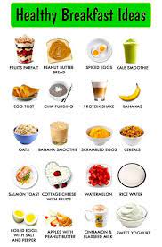 We may earn a commission through links on our site. Healthy Breakfast Ideas 10 Healthy Foods Healthy Breakfast Healthy