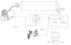 Wiring Diagram Cars Trucks Wiring Diagram Cars Trucks Truck Horn Wiring Wiring Diagrams Car Horn Train Cars Trucks