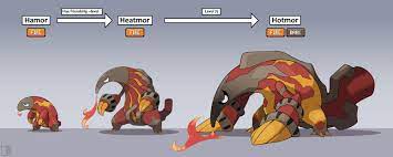 Heatmor, if you had an evolution before and after (Art by me) : r/pokemon