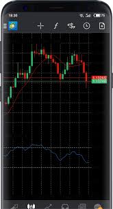 Find out who made it to the top of this year's list and open a trading account with them. Access The Swfx Via Metatrader 4 Trading Platform
