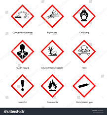 It also include in your primary domain name and basic web hosting stock quote pgf schools. Raster Illustration Ghs Pictogram Hazard Sign Set Set Icons Isolated On White Background Dangerous Hazard Symbol Collect Pictogram Hazard Sign Hazard Symbol