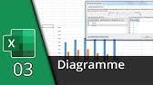 Excel vorlage risiko 4 felder methode : Risikokontrollmatrix Excel Vorlage Tutorial Anleitung Youtube