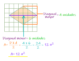 Unknown 21 de agosto de 2020 a las 16:03. 32 El Rombo Ayuda Para Tu Tarea De Desafios Matematicos Sep Primaria Quinto Respuestas Y Explicaciones