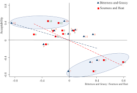 Hours may change under current circumstances Https Www Mdpi Com 2073 4395 10 7 1043 Pdf