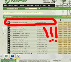 meri amber charting on triple j unearthed meri amber