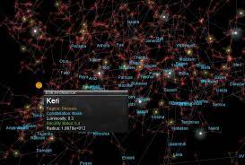 Eve Online Map