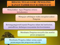 Ini adalah berdasarkan pekeliling kemajuan pentadbiran myportfolio ini khususnya untuk kegunaan guru sekolah rendah yang menjawat jawatan sebagai guru penolong kanan pentadbiran. Organisasi Dan Pentadbiran Pendidikan Peringkat Pusat Ppt Download