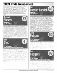 Nieves Otoo Parrish-Lobdell Petrone Rodgers ...