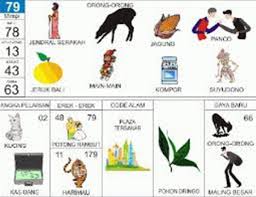 Mimpi yang kak novi alami bisa jadi dari syetan untuk mengacaukan rumah tangga. Indo Togel Buku Mimpi Cerita Mimpimu