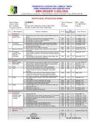 Maybe you would like to learn more about one of these? Raport Tkj