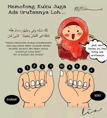 Tata cara memotong kuku beserta waktunya mengikuti sunnah nabi. Facebook