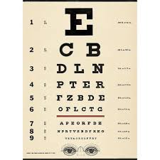 cavallini co eye exam chart decorative decoupage poster