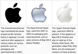 The Meaning Behind The World S Most Famous Logo Design Apple Logo Design Logos Design Apple Logo