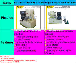 We did not find results for: Zhangqiu Tony Supply Oak Firewood Pellet Machine Sawn Timber Pellet Mill Buy Sawn Timber Pellet Mill Oak Firewood Pellet Machine Sawdust Pellet Machine Product On Alibaba Com