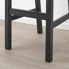 Wie guido henn ausführlich in seinem handbuch oberfräse beschreibt, ist ein selbstgebauter frästisch die perfekte variante für die eigene werkstatt. Bartisch Kuche Ikea Aufbau Stehtisch In Palettenoptik Youtube Von Stehtisch