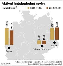 View the latest in germany, soccer team news here. Prelom A Premena Tematicky Prostor Goethe Institut Tschechien