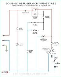 Replacing a fridge defrost timer. Electrical Wiring Diagram Of Refrigerator Wiring Diagram For Tao Tao 150cc Bege Wiring Diagram