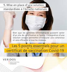 Other regions of russia may also lift quarantine restrictions for vaccinated citizens. En Quoi Doit Consister Un Certificat De Vaccination Covid 19 Securise Veridos Identity Solutions