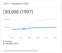 More Employees Exit the City as Police Department Remains in Turmoil