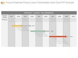 Product Roadmap Product Launch Deliverables Gantt Chart Ppt