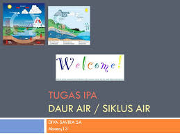 Poster dampak siklus air bagi kehidupan. Tugas Ipa Daur Air Siklus Air Ppt Download
