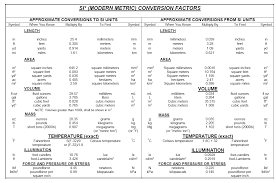 Illinois Dmv Eye Test Chart Bedowntowndaytona Com