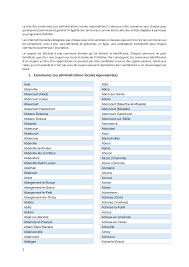 Https Ressources Seine Saint Denis Fr Img Pdf Entitsligibleswifi4eufrancepdf Pdf