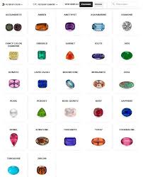 Explore The Secret Life Of Gems With Gia S Gem Encyclopedia We Love Gia And Its Wealth Of Knowledge 101514 Gemstones Gems And Minerals Wholesale Gemstones