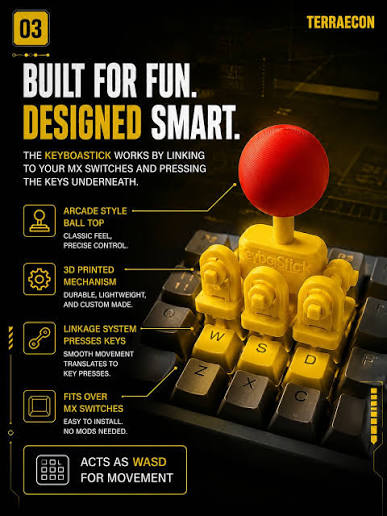 Toetsenbord Joystick Keycap – 3D-geprinte 4-weg WASD-joystick Voor  Mechanische Toetsenborden, Voor Gamers En Arcade-liefhebbers Joystick  Keycap Voor Mechanisch Toetsenbord