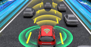 Cbs 6 weather authority meteorologists. Infineon Oculii Collaborate On Radar Software Systems