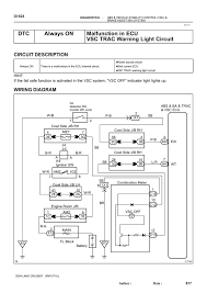 Dtc Always On Malfunction In Ecu Vsc Trac Warning Light