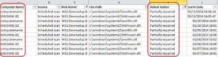 Endpoint Protection - Symantec Enterprise