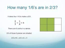 18 women can finish the same piece of work in 10 days, 6 men and 6 women started working together and worked for 10 days. Division Of Fractions With Models Ppt Download