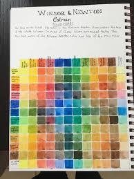 Giana La Vega New Bigger And Better Color Chart Using My