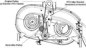 John deere mower deck repair, idler and welding. 42 Mtd Engine Pulley Diagram Gmc Acadia Fuse Box For Wiring Diagram Schematics