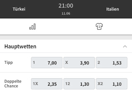 Prediction and odds for the game: Turkei Vs Italien Wettquoten Em 2021 Eroffnungsspiel Wett Tipp